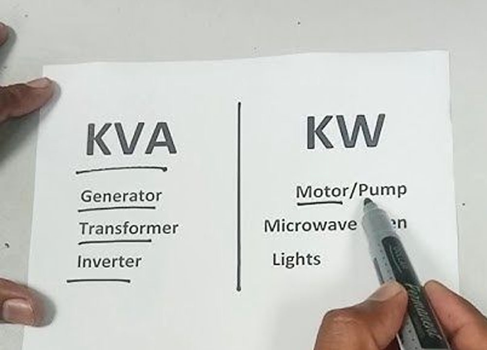 الفرق بين KW و KVA